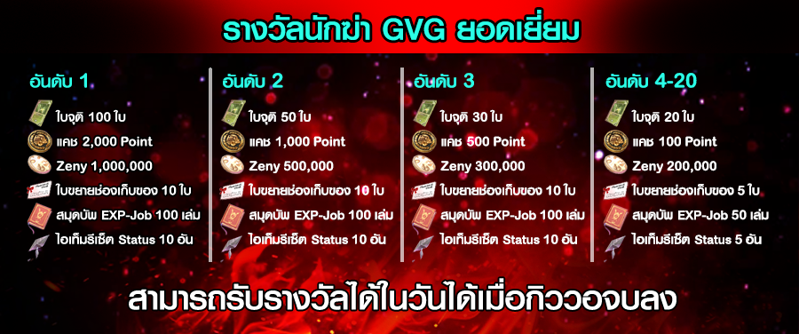Guild Award