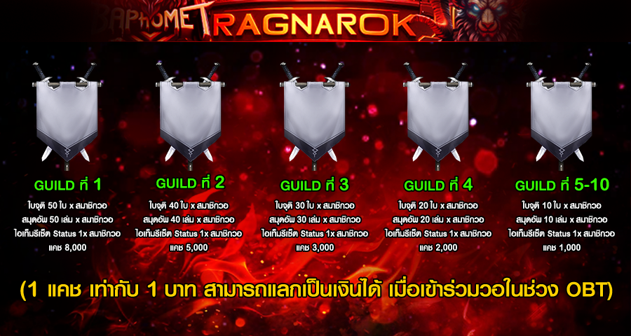 Guild Award