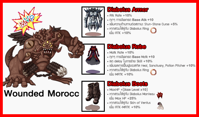 BOSS INFO