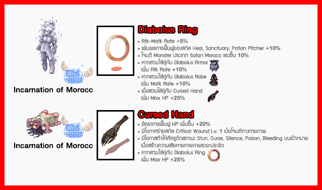 BOSS INFO